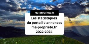 Statistics for the ma-propriete.fr advertising portal 2022-2024