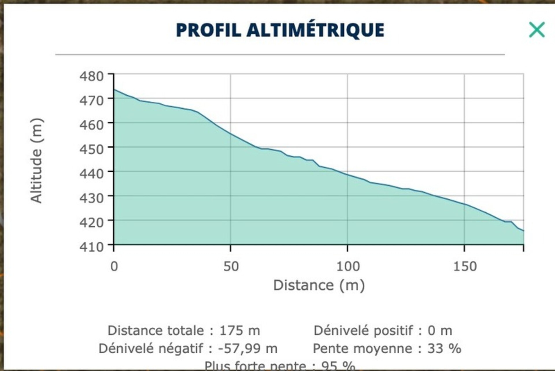 Photos 18 - Prestige - Dpt Var (83), à vendre FIGANIERES propriete Bastide P4 de 140 m² - Terrain de 7,94 Ha